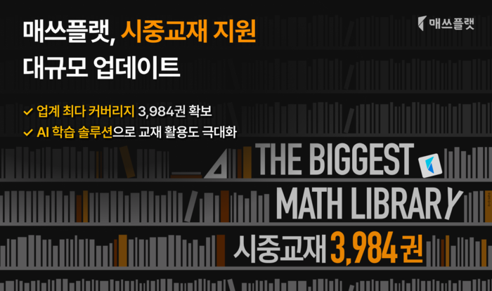 프리윌린의 수학 문제은행 솔루션 매쓰플랫이 시중교재를 지원하는 대규모 업데이트를 했다고 1일 밝혔다. (사진=프리윌린)