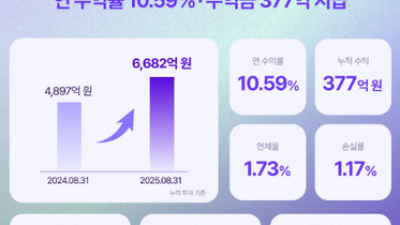 기사 썸네일