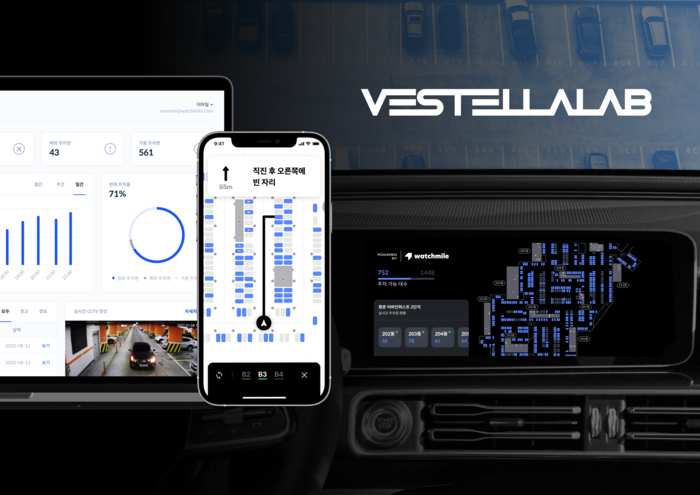 세계 최초로 GPS 음영지역인 실내 주자창에서 차량 점유 현황을 분석해 최적 주차면을 안내하는 '워치마일(Watchmile)' 화면.