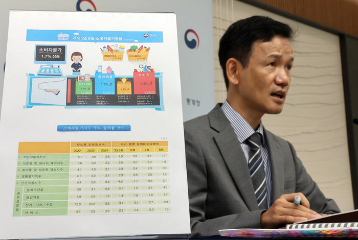 8월 소비자물가는     (세종=연합뉴스) 배재만 기자 = 통계청 이두원 경제동향통계심의관이 2일 정부세종청사에서 8월 소비자 물가동향에 관해 설명하고 있다. 8월 소비자물가 상승률은 휴대전화 요금 일시 인하 영향으로 1%대로 둔화했다. 9개월 만에 최저치다. 다만 불볕더위 등의 영향으로 농·축·수산물 물가는 13개월 만에 최대 폭 올랐다. 2025.9.2     scoop@yna.co.kr (끝)