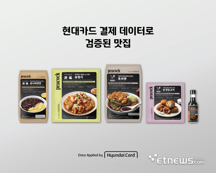현대카드-이마트, 결제데이터 발굴 맛집 5종 상품 출시