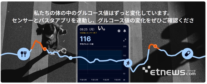 카카오헬스케어, 신주 발행 투자 유치 시동