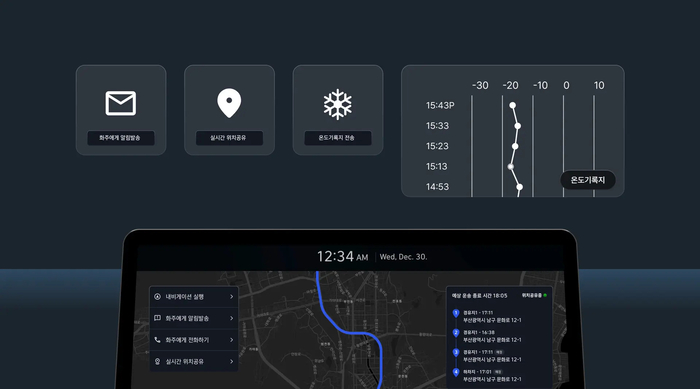 [SCM FAIR 2025] 센디, 물류 DX로 운송비 절감 솔루션 선보여 - 뉴스 썸네일 이미지