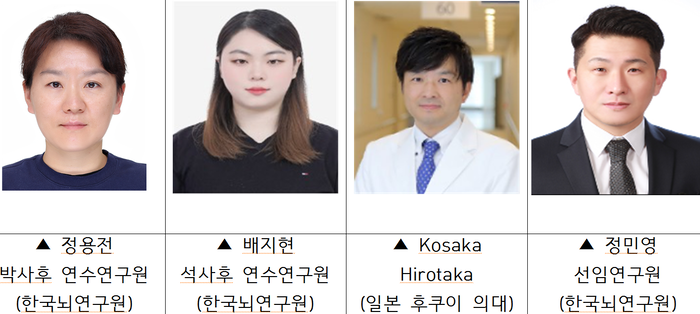 자폐스펙트럼 장애 감각이상의 비밀을 밝혀낸 연구원들.