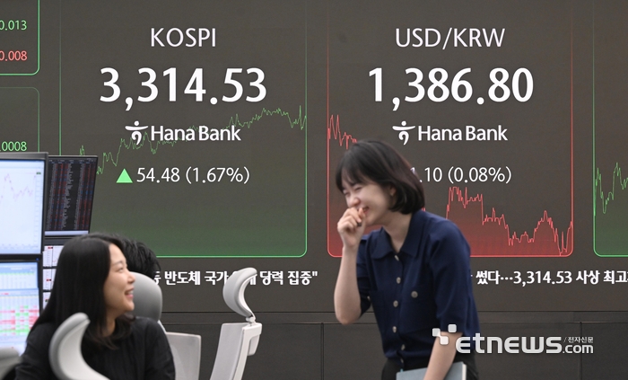 [포토] 코스피 날다