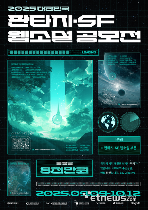 2025 대한민국 판타지 SF 웹소설 공모전 포스터.