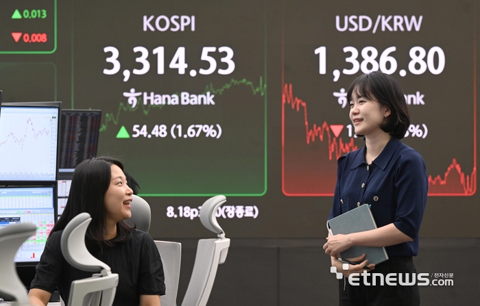 [포토]  4년 2개월 만에, 코스피 날다