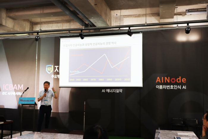 김우주 연세대 교수가 'AI의 진화 와 AI와 진화' 강연을 통해 글로벌 AI 최신 트렌드를 심층적으로 소개했다.