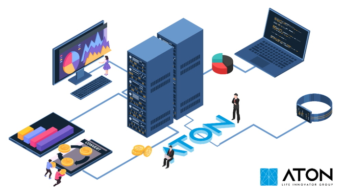 아톤, 메리츠증권에 양자내성암호 적용 서버저장형 인증 솔루션 공급