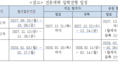 기사 썸네일