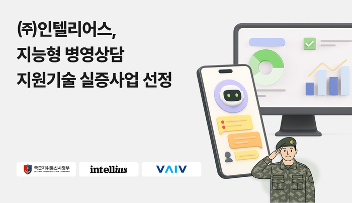 인텔리어스 컨소시엄, '지능형 병영상담 지원기술 실증사업' 수행기관 선정