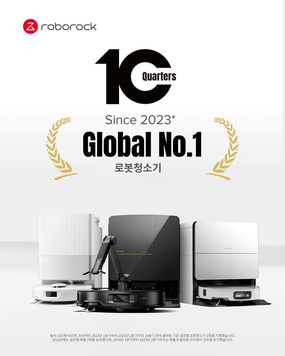 로보락은 10분기 연속 글로벌 로봇청소기 시장에서 1위를 기록했다.