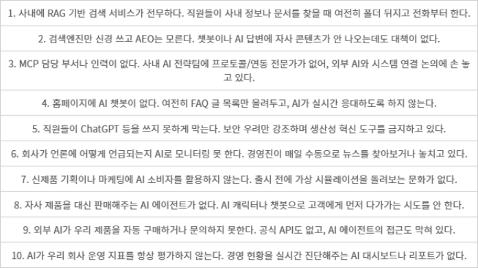 원시 기업을 가르는 10가지 질문. [자료=이경전 교수]