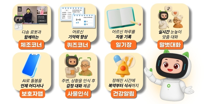 한국 AI돌봄로봇 '다솜'이 서비스하는 기능. 사진=원더풀플랫폼