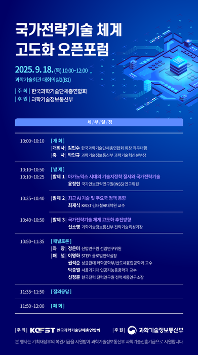 과총, '국가전략기술 체계 고도화 오픈포럼' 개최...산·학·연과 전략기술 길 찾는다