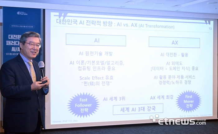 [포토] 한국IT리더스포럼