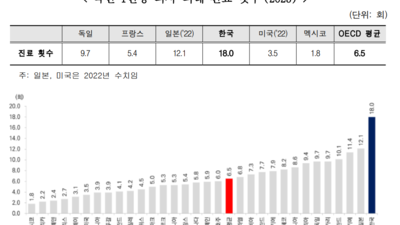 기사 섬네일