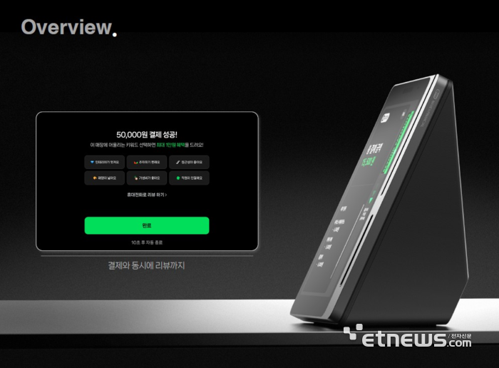 네이버페이 커넥트 구현 화면.