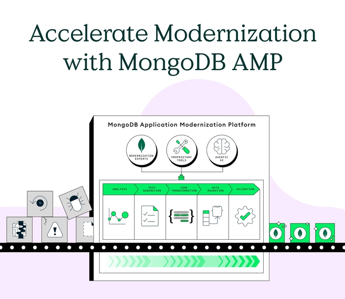 몽고DB, AI 기반 앱 현대화 플랫폼 출시