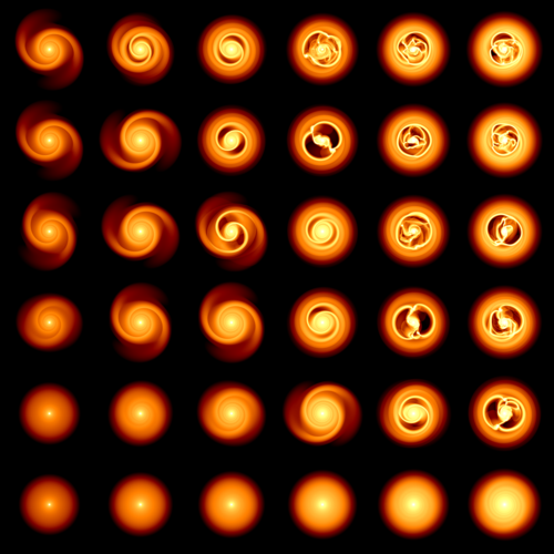 실제 천체 현상에 적용해 실험한 초고속 고 병렬 자체 중력 계산 결과. 실제 우주 시간으로 약 백만 년 정도 진행됐을 때 모습으로, 아래에서 위로 갈수록 원시 행성계 원반 전체 초기 질량이 증가하고, 좌에서 우로 갈수록 원반 중심에 존재하는 별 초기 질량이 증가한다.