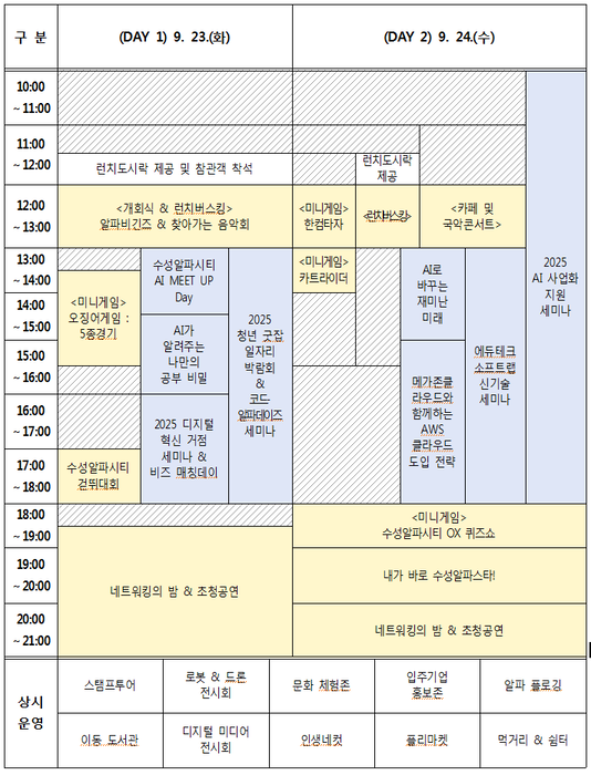 ‘수성알파시티데이즈’ 주요 일정