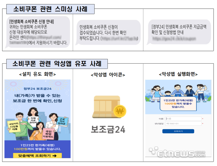 “2차 소비쿠폰 문자에는 URL 없어”…금융당국, 소비자 경보 발령