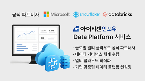 아이티센인포유, '스노우플레이크 월드 투어' 참가