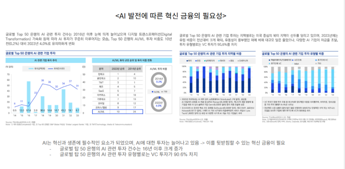 [ET시론]불확실성의 세상, 혁신금융의 역할
