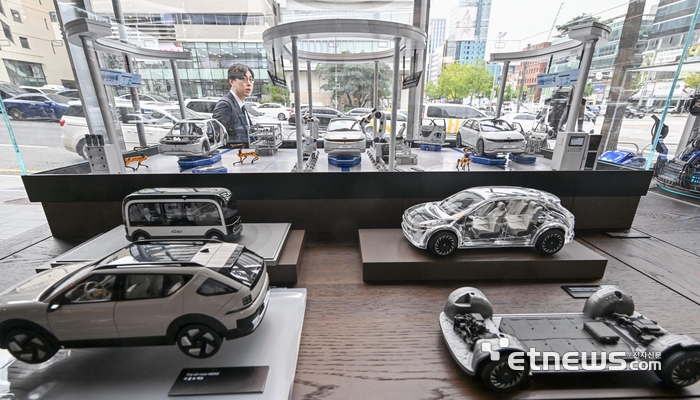 [포토] 현대차 미래 비전은