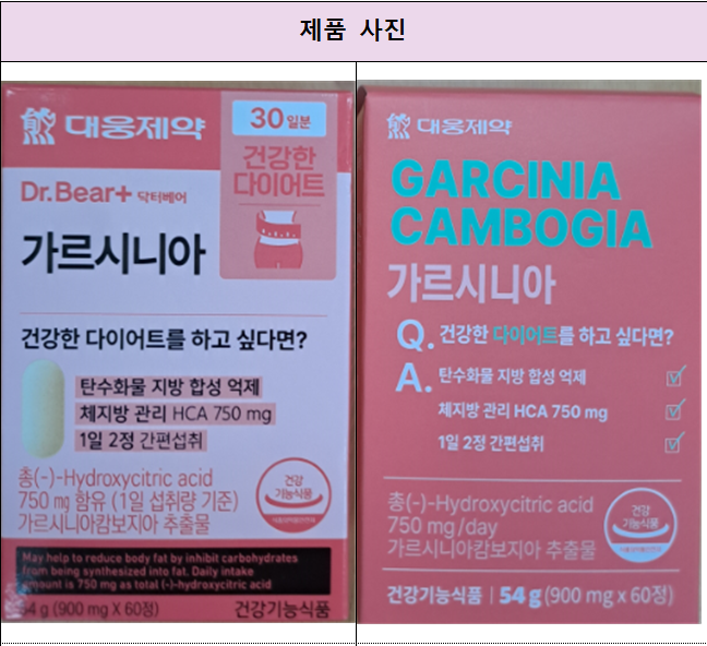 회수 대상 제품 정보