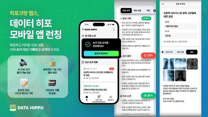 [신SW상품대상 9월 추천작]히포크랏랩스 '데이터히포'