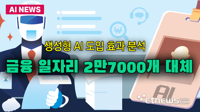 생성형 AI, 금융 일자리 2만7000개 대체