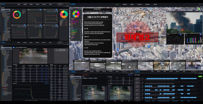 [신SW상품대상 9월 추천작]쿠도커뮤니케이션 '쿠비아'