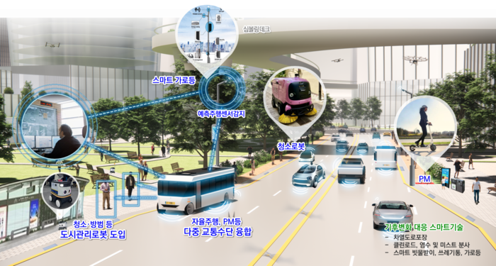 서울시, '용산국제업무지구' 로봇 친화적 스마트도시 조성