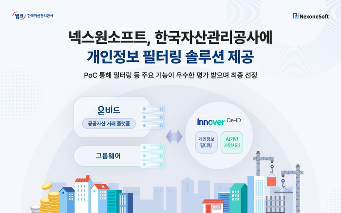 넥스원소프트, 한국자산관리공사에 개인정보 필터링 솔루션 제공
