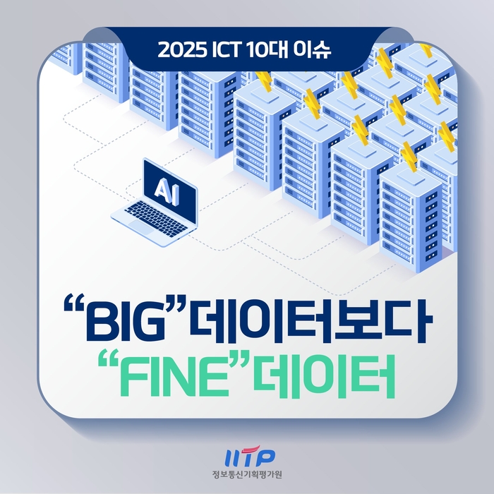 [IITP 리뷰원]인간·기술 연결하는 작지만 강한 'Fine 데이터'