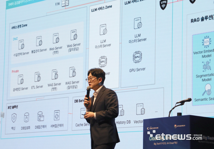 가비아, 'Cloud Big Tech 2025' 참가... AI 기반 혁신 전략 제시