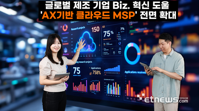 SK AX, 'AX 기반 클라우드 MSP' 전면 확대