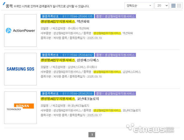 삼성SDS, 코난테크놀로지, 액션파워 3개 기업이 조달청 나라장터에 '생성형AI업무지원서비스' 물품 등록을 완료했다. 생성형AI업무지원서비스 품목은 공공이 업무망에서 활용할 수 있는 생성형 AI 서비스를 직접 구매할 수 있도록 하기 위해 최근 만들어졌다. [사진=조달청 나라장터]