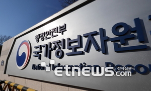 우체국 장애 상황