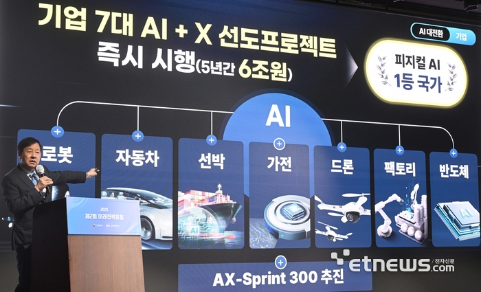 [포토] 제2회 미래전략포럼 구윤철 경제부총리 기조연설