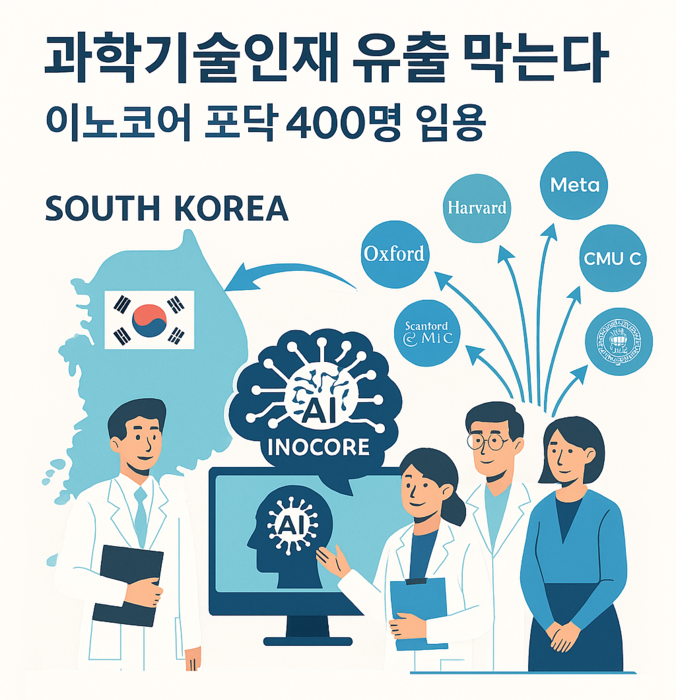 이미지 AI(코파일럿)로 생성.