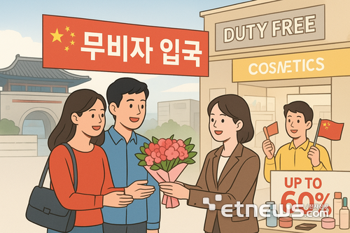 생성형AI 이미지