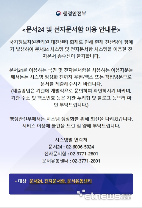 지난 26일 국가정보자원관리원(국정자원) 대전 본원 화재로 중단된 문서24 및 전자문서함 서비스 이용 안내문. 이번 화재로 업무시스템 647개 가동이 중단된 가운데, 직접 피해를 입은 96개 시스템의 복구가 지연돼 민원 대란 우려가 커지고 있다. [캡처=문서24 홈페이지]
