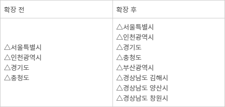 쿠팡 ‘밀크런 서비스’ 제공 지역 - 자료:업계