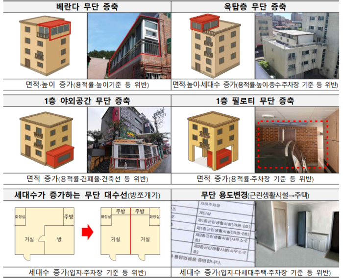 Photo Image