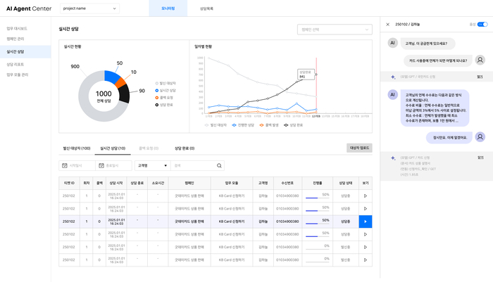 에이아이웍스, Omni AI Agent 방식.