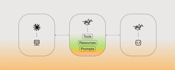 트웰브랩스, 'MCP 서버'로 AI 에이전트 영상 이해 지원