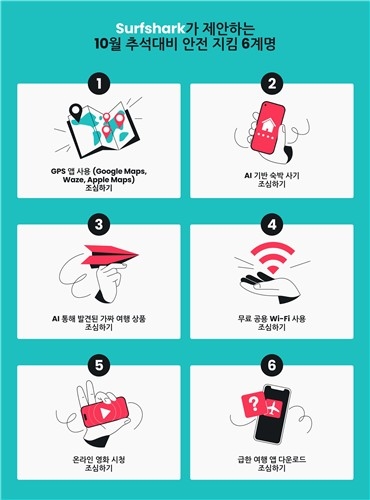 여행지 무료 와이파이, 해커 표적 “개인정보 탈취 우려”