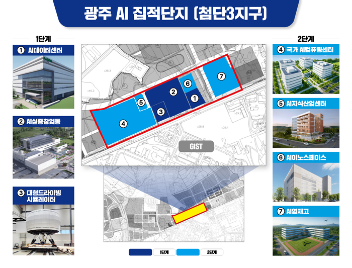 광주 첨단3지구 AI 집적단지.